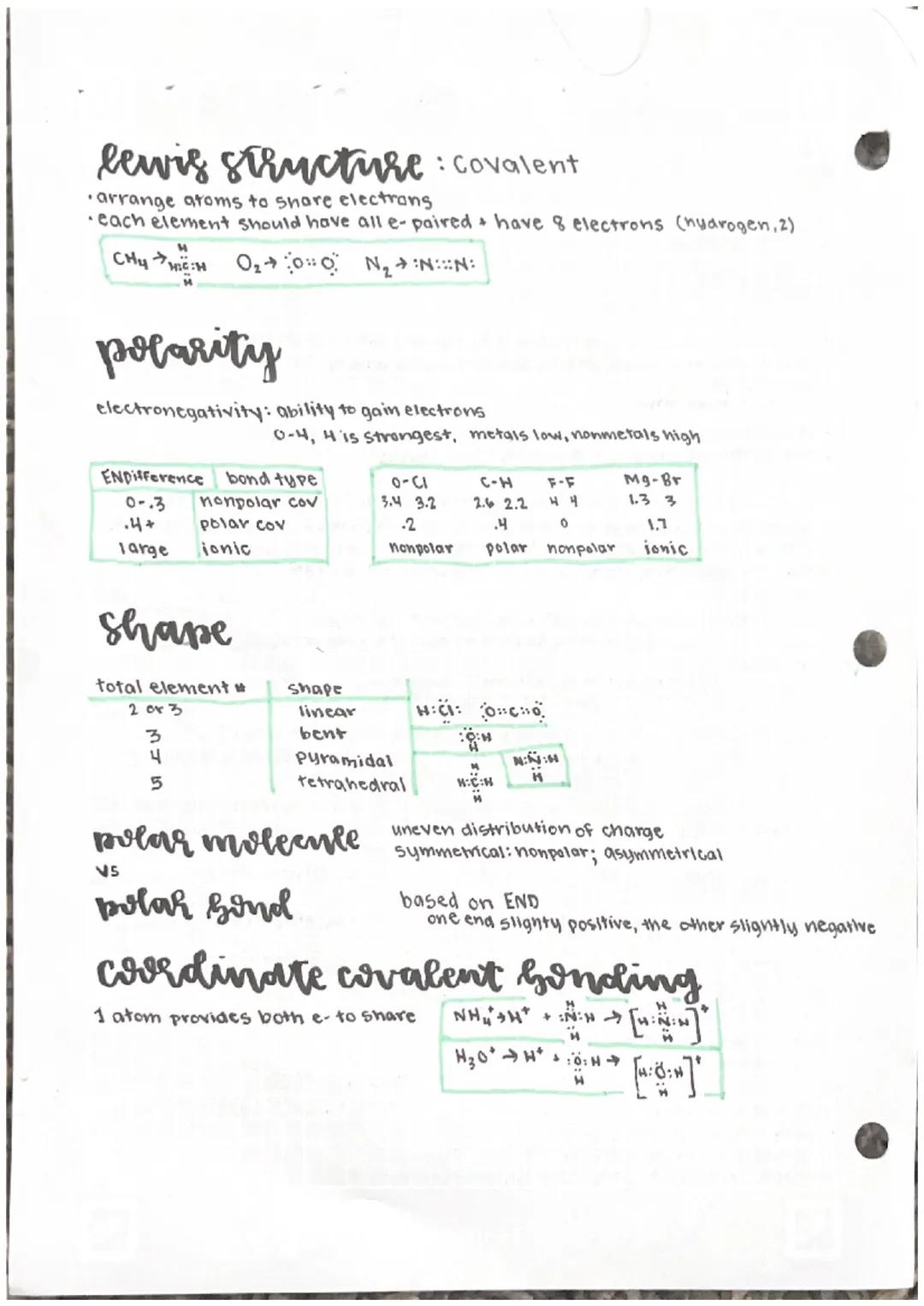 Chem h
unit 4
december
bonding
identify
2 elements share/transfer electrons to become more stable (high energy-unstable
chemically combine