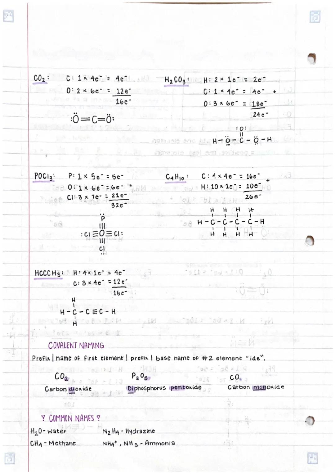 COMPOUNDS
-Are held together by chemical bonds.
REPRESENTATION OF ATOMS & IONS
Valence electrons: S and p electrons in the highest principle
