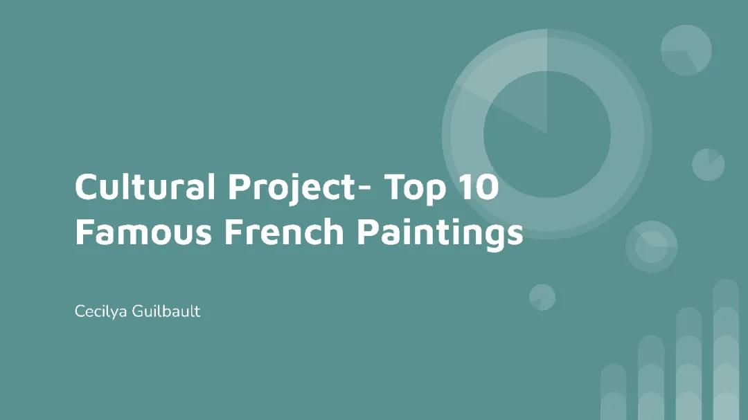 Top 10 Must-See Famous French Paintings