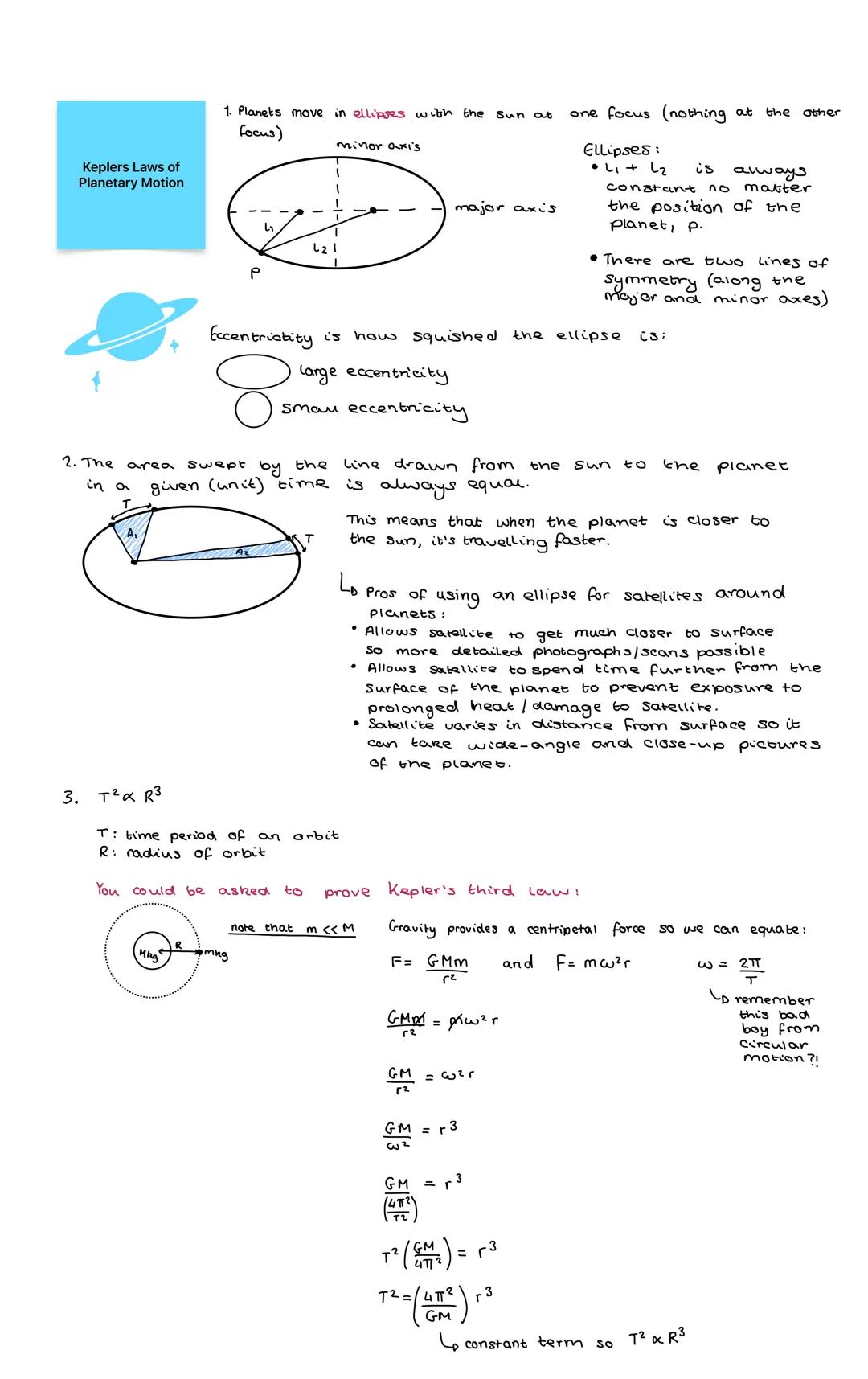 Keplers Laws of
Planetary Motion
2. The
in a
A₁
3. тча R3
1. Planets move in ellipses with the Sun at
focus)
Mhg
P
4₂
minor axi's
mkg
1
L21