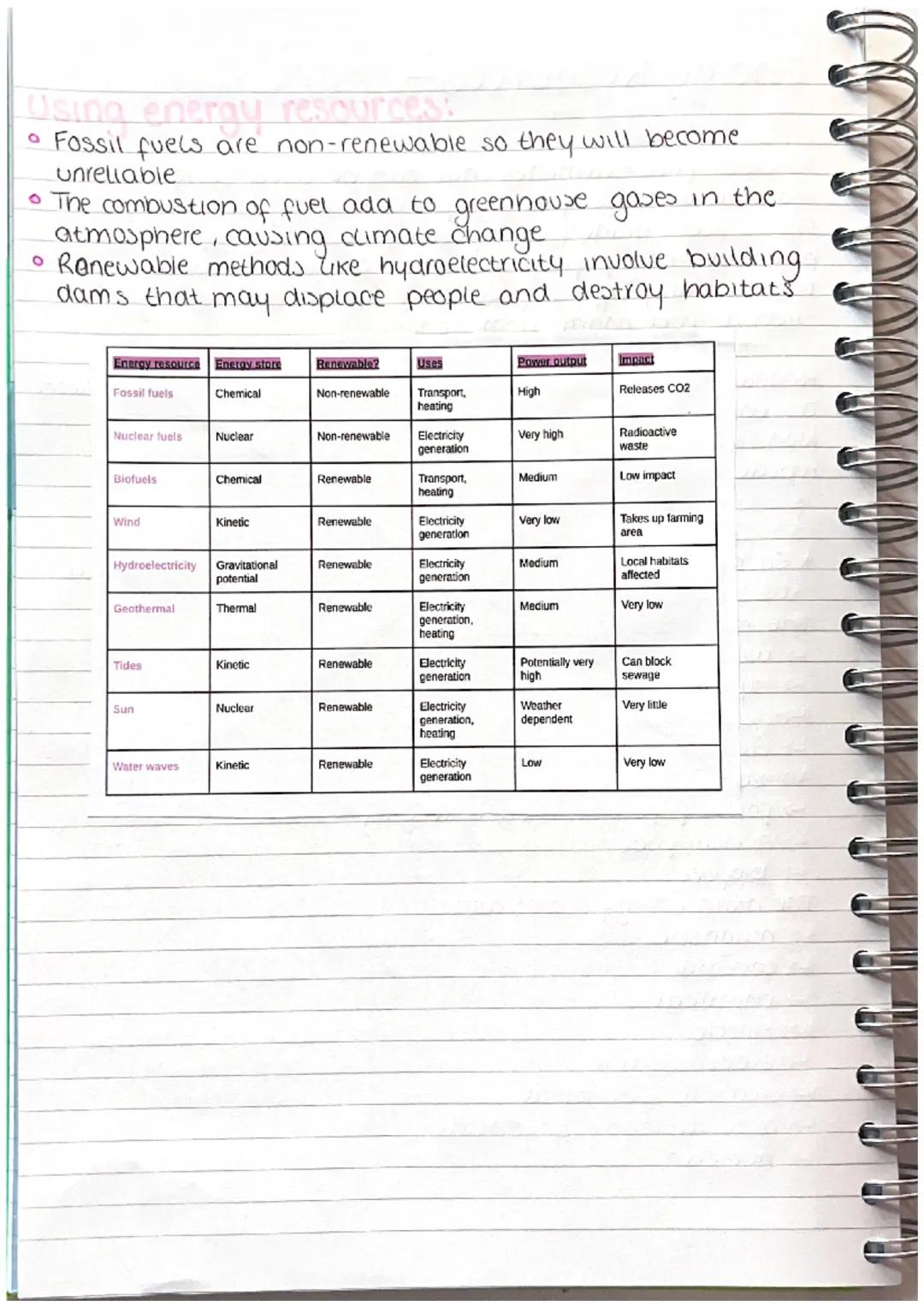 Energy Resources-
Key Terms:
Nuclear fuel = elements that can be used to release
massive amounts of energy for generating electricity
Fossi