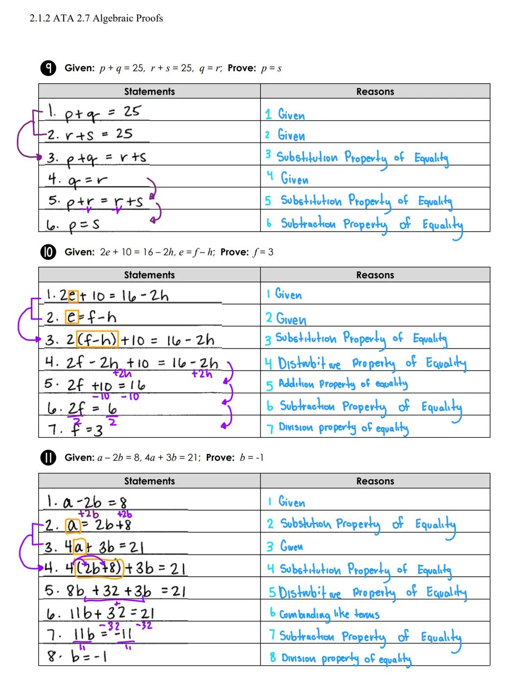 2.1.2 ATA 2.7 Algebraic Proofs
Use the properties of equality to complete each proof.
Given: 6x-2y = 14; Prove: y = 3x - 7
Statements
1. 6x-