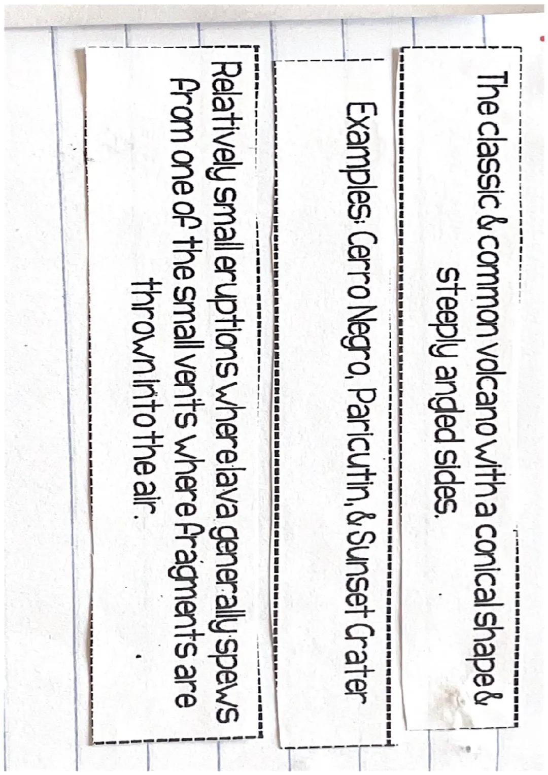 28
Types of Volcanoes
Types of Volcanoes
Cinder
Cone
Volcano
Shield
Volcano
Stratovolcano
P SƏI
Cinder
Cone
Volcano
ri The classic & common