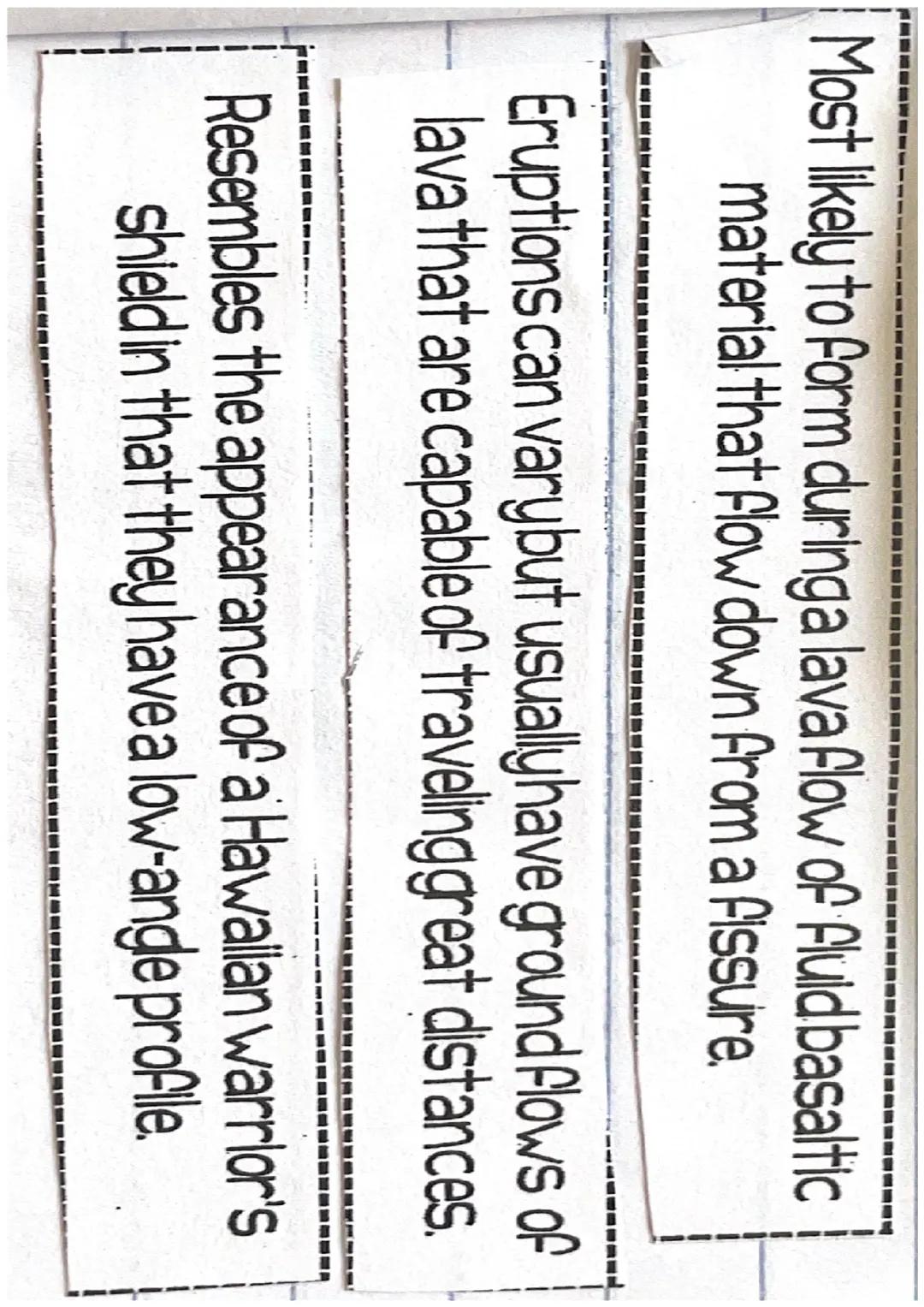 28
Types of Volcanoes
Types of Volcanoes
Cinder
Cone
Volcano
Shield
Volcano
Stratovolcano
P SƏI
Cinder
Cone
Volcano
ri The classic & common