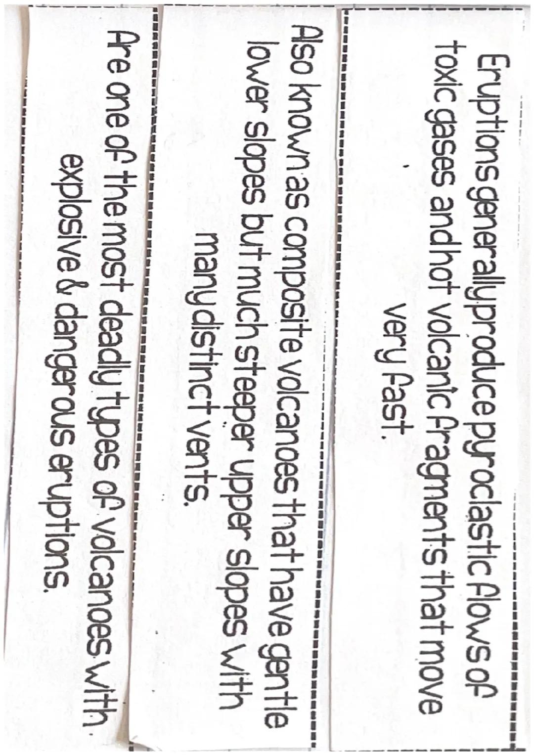 28
Types of Volcanoes
Types of Volcanoes
Cinder
Cone
Volcano
Shield
Volcano
Stratovolcano
P SƏI
Cinder
Cone
Volcano
ri The classic & common