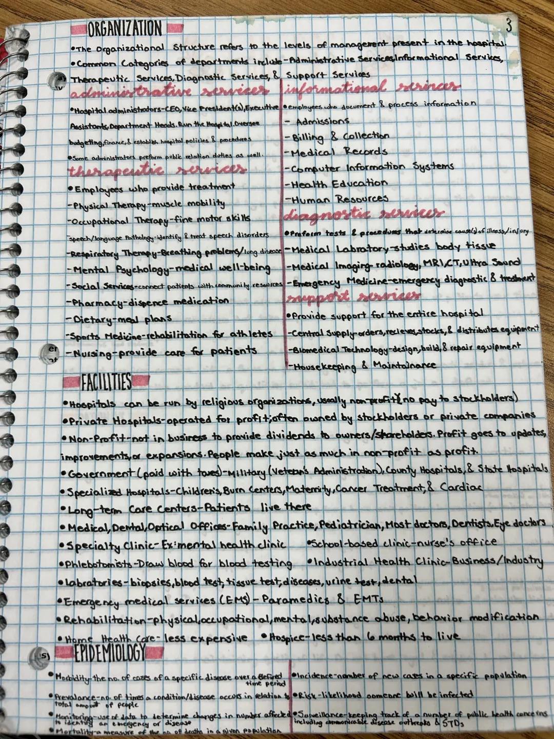2
KEY TERMS
office
populations
Healthcare Facility-a place designed to care for sick population, i.e. hospitals, clinics, doctor's
General H