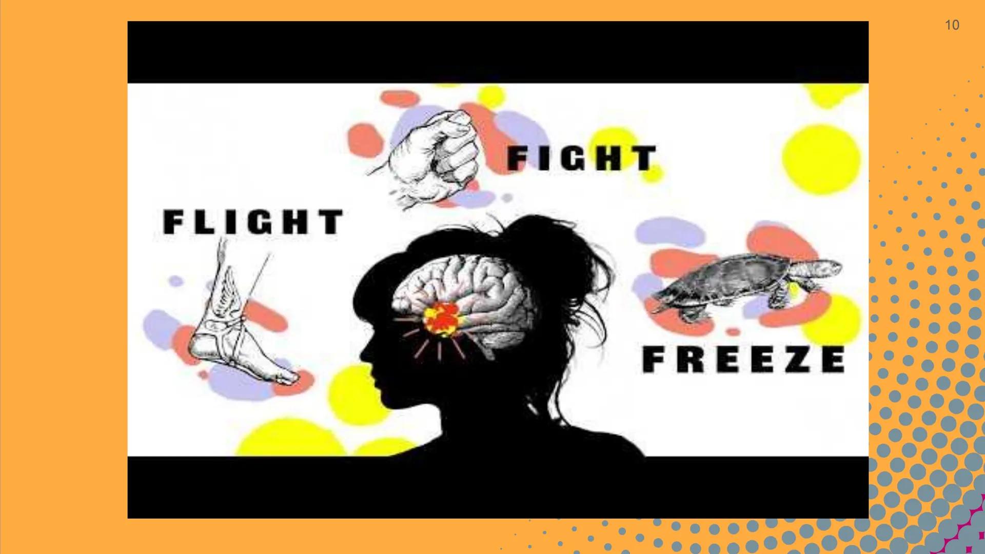 Mental &
Emotional
Problems/issues Mental & Emotional Problems VS Mental
Illnesses/Disorders
:
mee
•⠀ ⠀
::D
Mental Health = mental well-bein