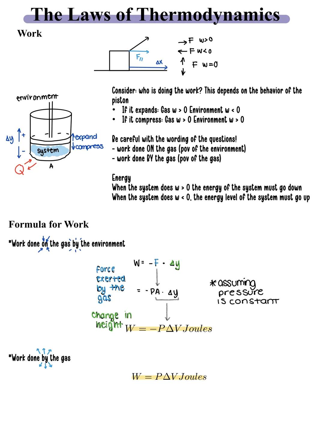 The Laws of Thermodynamics
Work
→F WO
-FW<0
AX ↑ F W=0
environment
↑+
system
A
Fa
Fil
Hexpand
compress
112.
*Work done by the gas
Consider: