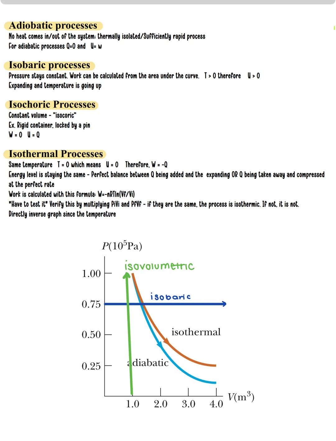 The Laws of Thermodynamics
Work
→F WO
-FW<0
AX ↑ F W=0
environment
↑+
system
A
Fa
Fil
Hexpand
compress
112.
*Work done by the gas
Consider: