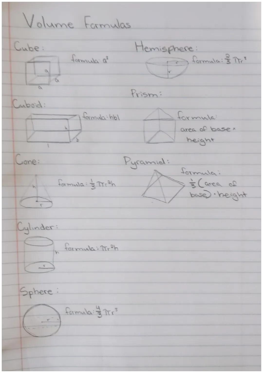 Volume Formulas
Cube:
Q.
Cuboid:
Cane:
Cylinder:
formula a
Sphere:
D
formula: Trªh
formula:hbl
formula: Trah
formula Tr³
Hemisphere:
Prism: