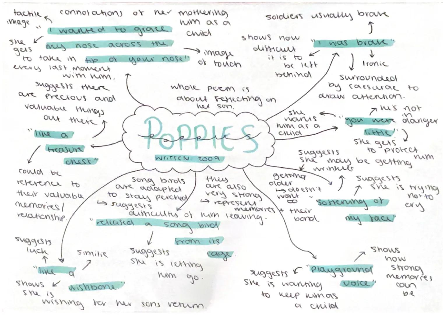tactile.
image
she K
gets
connotations
wanted
my nose.
to take in
tip
every last moment
valuable things
out there
with him.
suggests there
a
