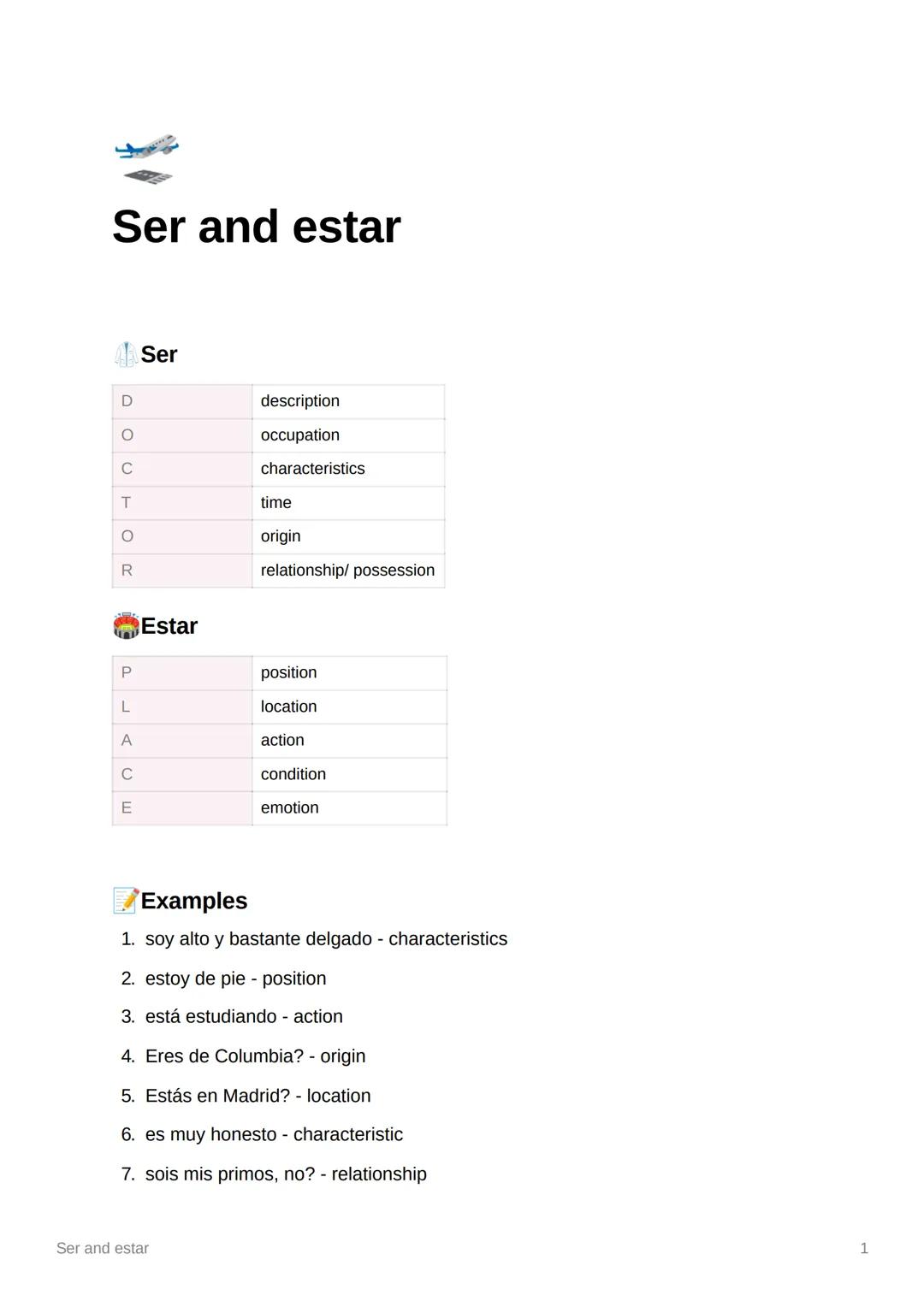 Ser vs Estar
