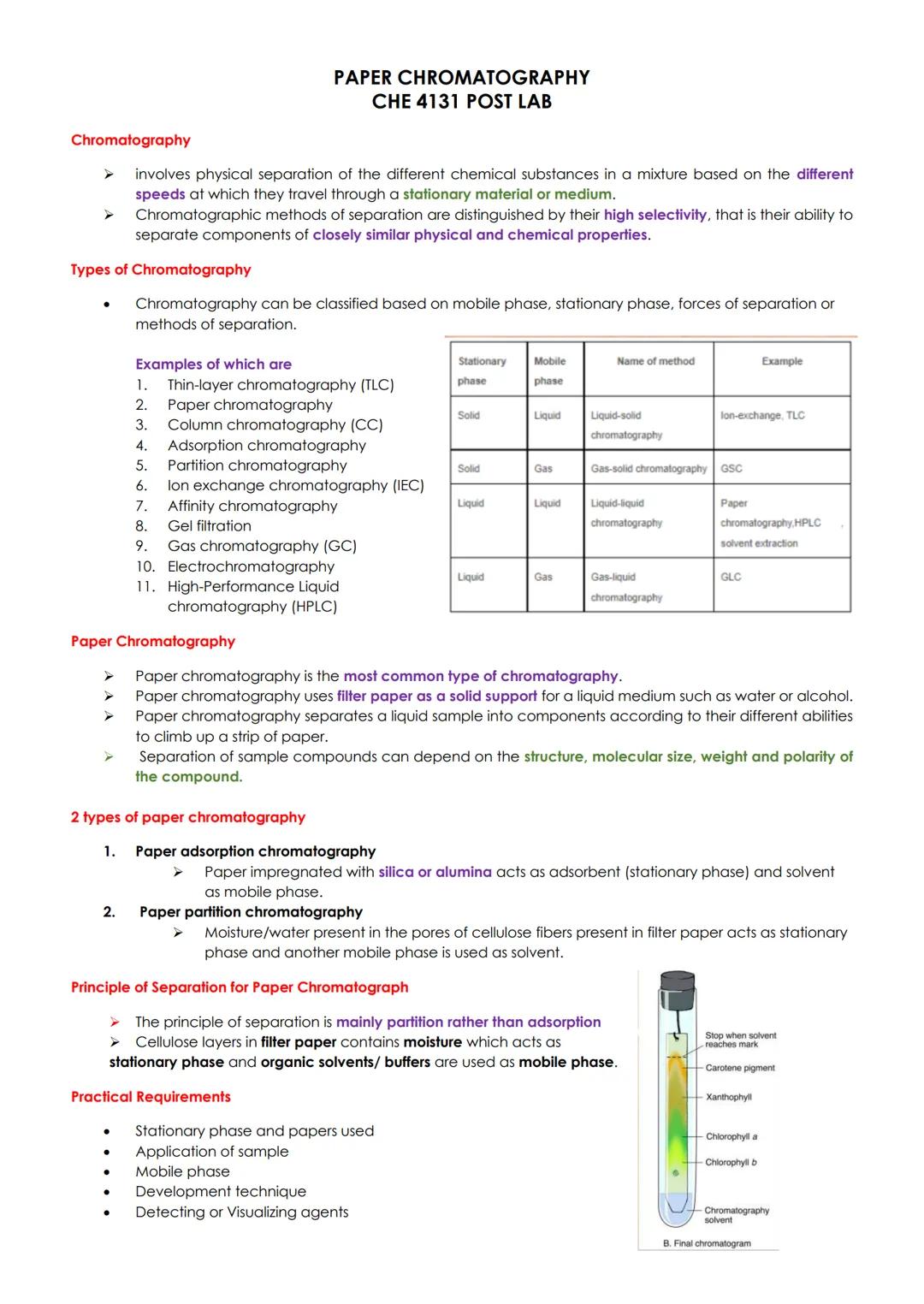 Principle of Separation for Paper Chromatograph