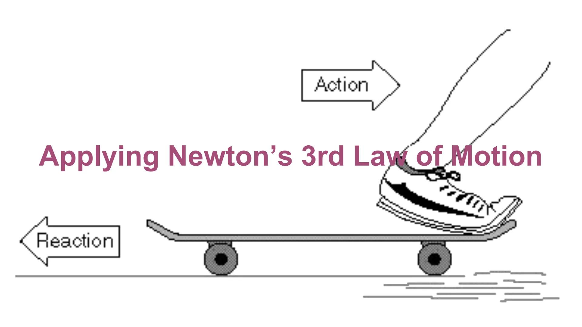 Applying Newton's 3rd Law of Motion
Reaction
Action
O
O
€ Action-Reaction
In the example to the right, the
action-reaction pair is shown by