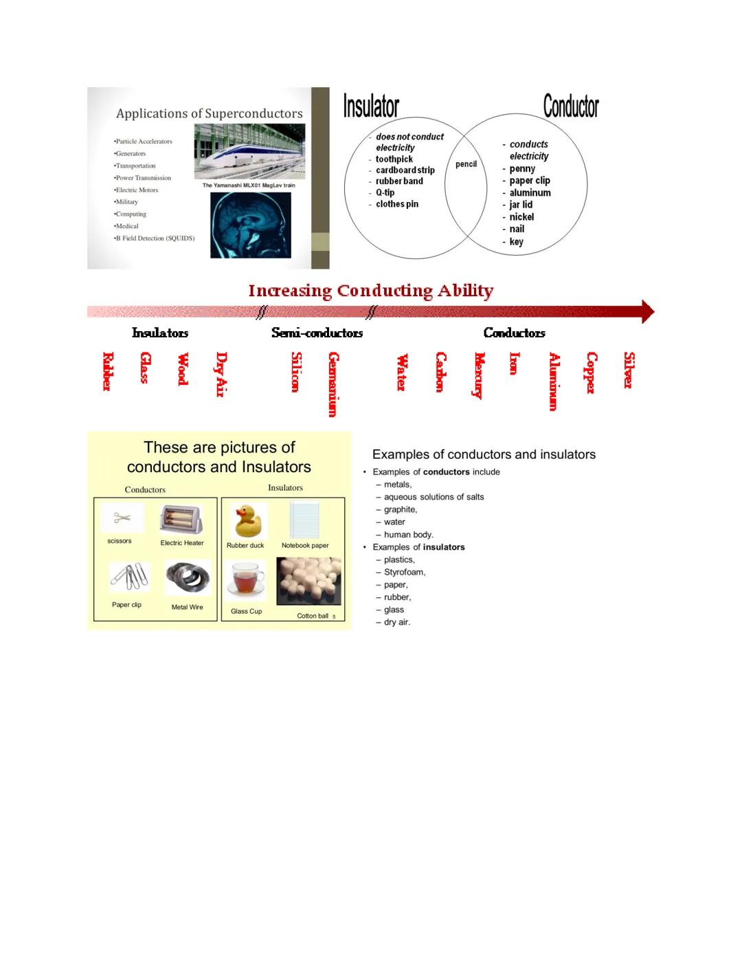 PHYSICS
The Basic Science
BRANCHES of science, nature and branches of physics, physics and technology
Physics and other branches of Science