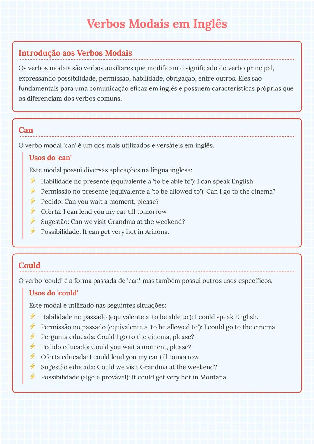 # Verbos Modais em Inglês
## Introdução aos Verbos Modais
Os verbos modais são verbos auxiliares que modificam o significado do verbo prin