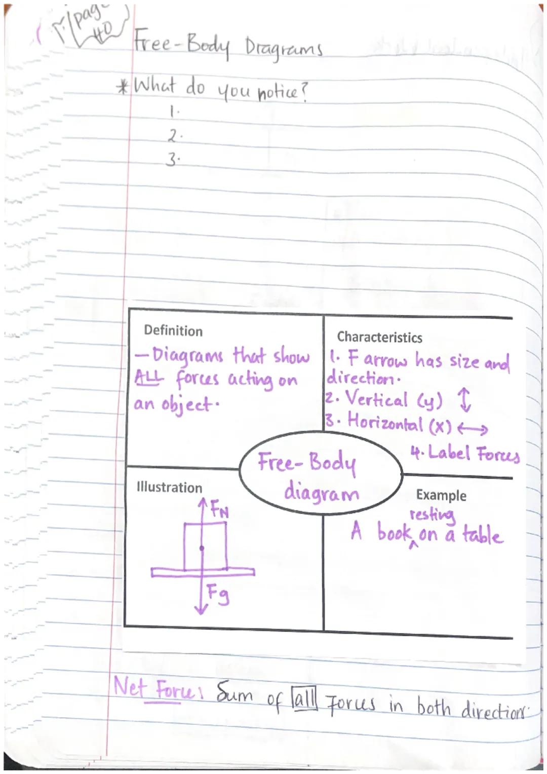 Dage
35
'ERS
Date 10/
NEWTON'S LAWS OF
MOTION
WHO IS ISAAC NEWTON?
erica.
which m
more
naliing
IST 2ND 3RD
abo
ㅋㅋㅋㅋㅋㅋㅋㅋㅋㅋㅋ
LAW OF Iner