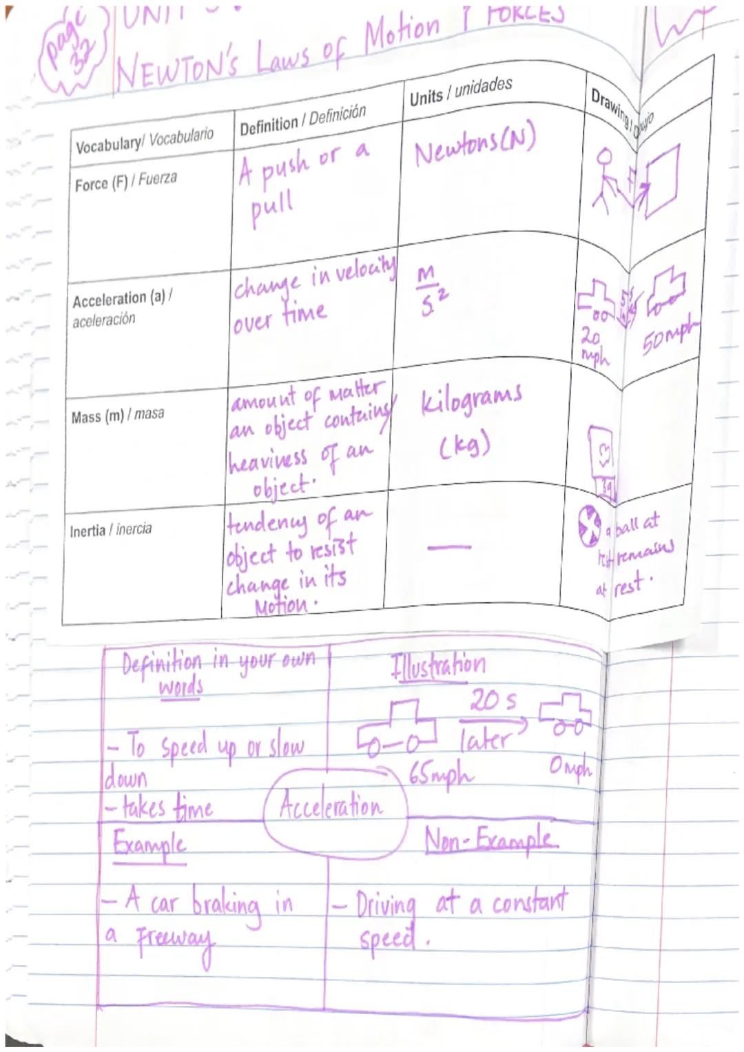 Dage
35
'ERS
Date 10/
NEWTON'S LAWS OF
MOTION
WHO IS ISAAC NEWTON?
erica.
which m
more
naliing
IST 2ND 3RD
abo
ㅋㅋㅋㅋㅋㅋㅋㅋㅋㅋㅋ
LAW OF Iner