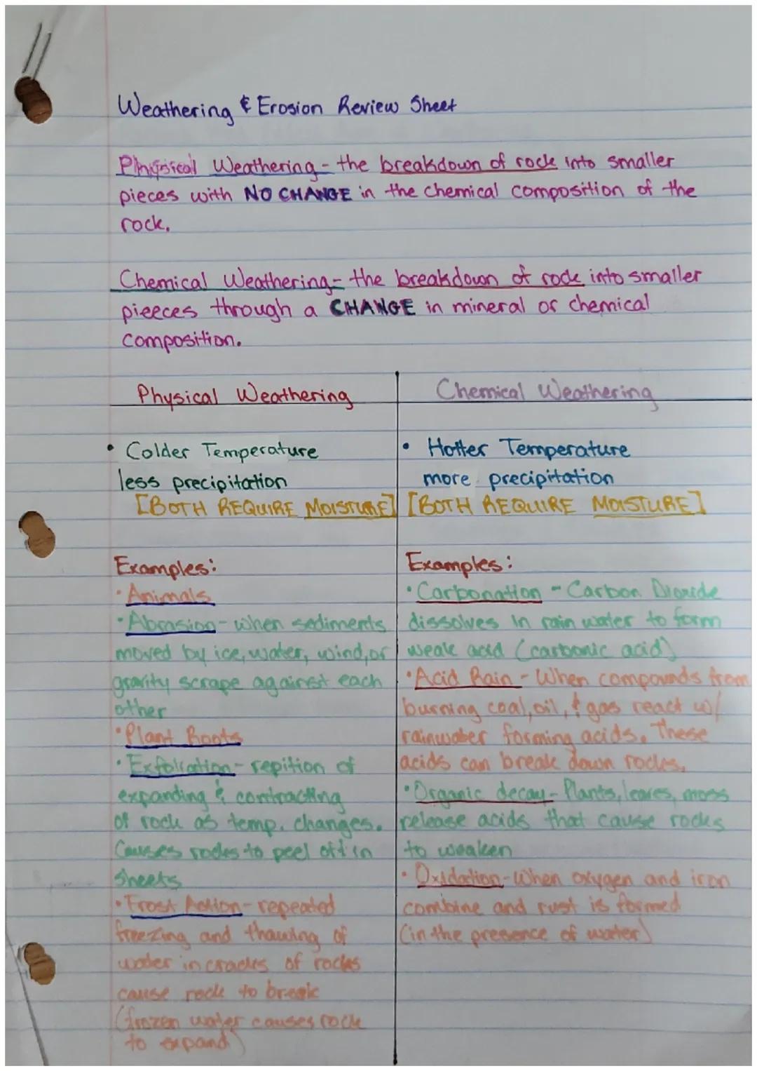 Weathering & Erosion Review Sheet
Physical Weathering- the breakdown of rock into smaller
pieces with NO CHANGE in the chemical composition