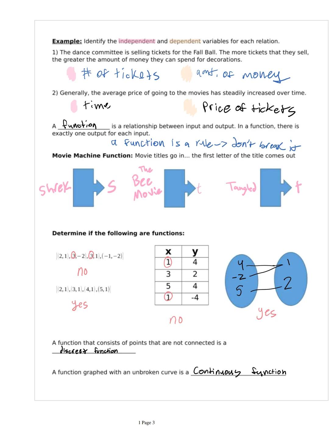 Advanced Algebra 1
I can... Determine whether a relation is a function.
A
A Coordinate plane
is formed by the intersection of two number lin