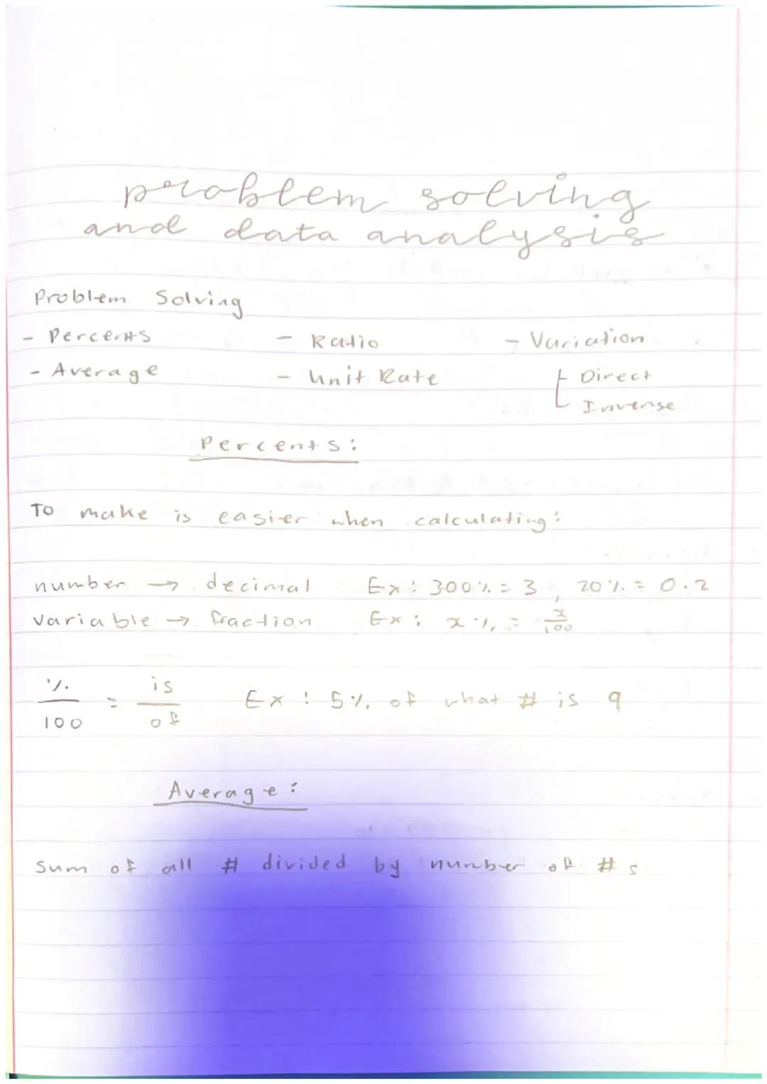 Mastering Problem-Solving and Data Analysis for SAT & PSAT