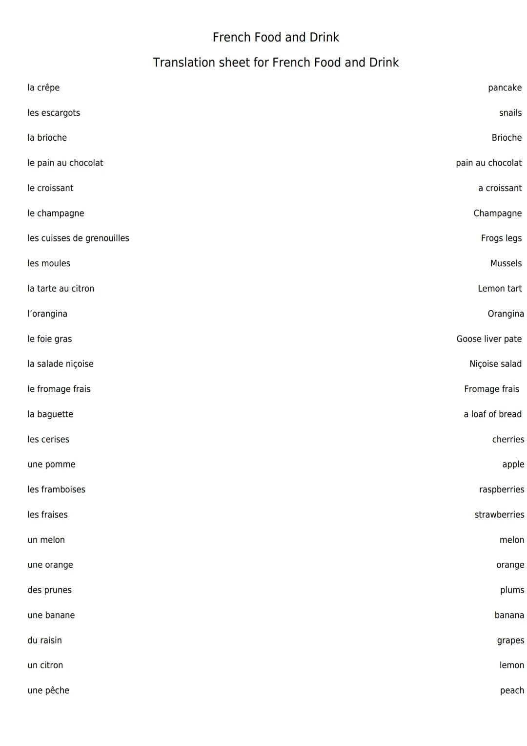 la crêpe
les escargots
la brioche
le pain au chocolat
le croissant
le champagne
les cuisses de grenouilles
les moules
la tarte au citron
l'o