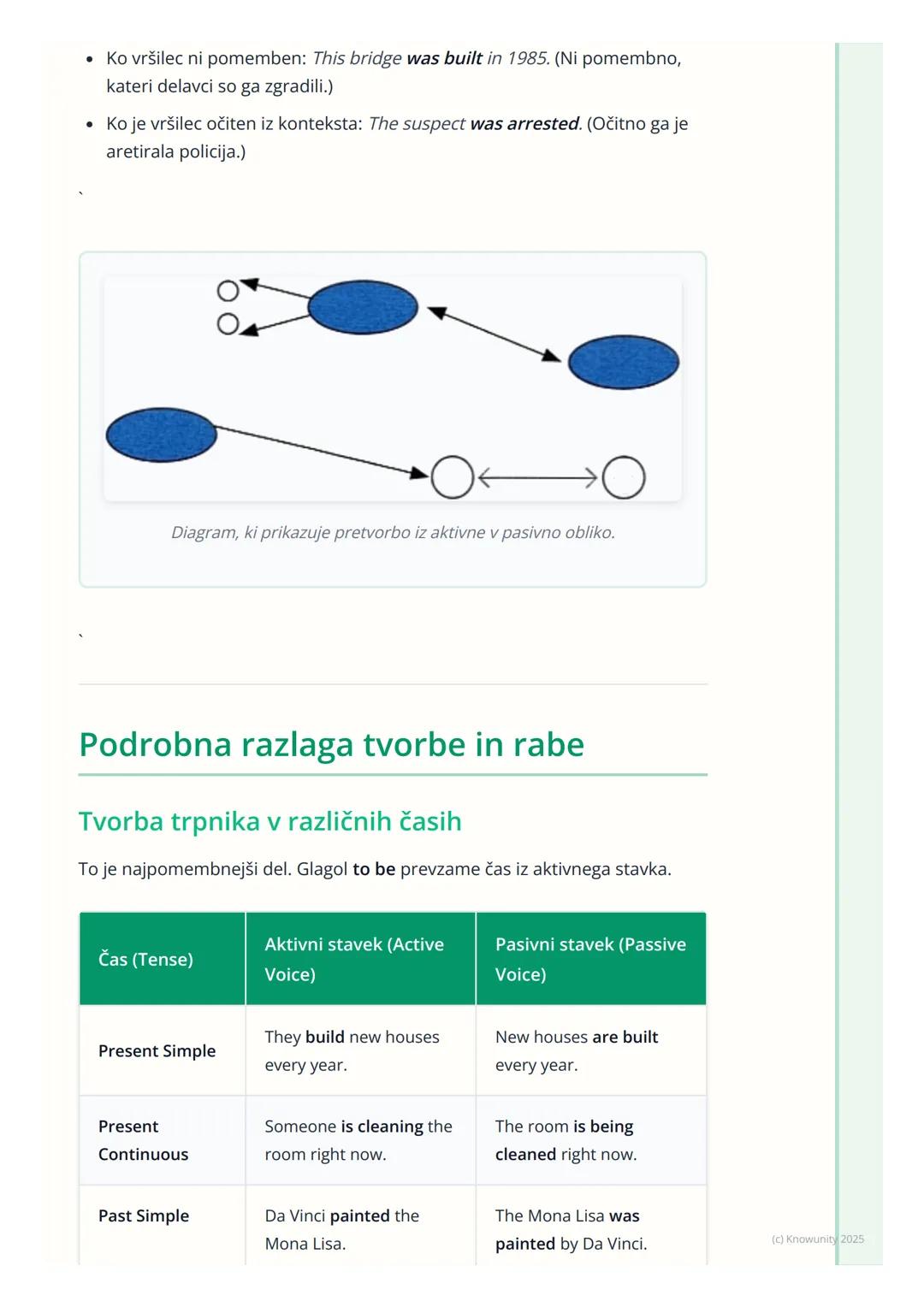 # Trpnik (Passive Voice)
Uvod v trpnik (Passive voice)
Trpnik ali pasiv je glagolska oblika, pri kateri osebek ni vršilec dejanja, ampak
j