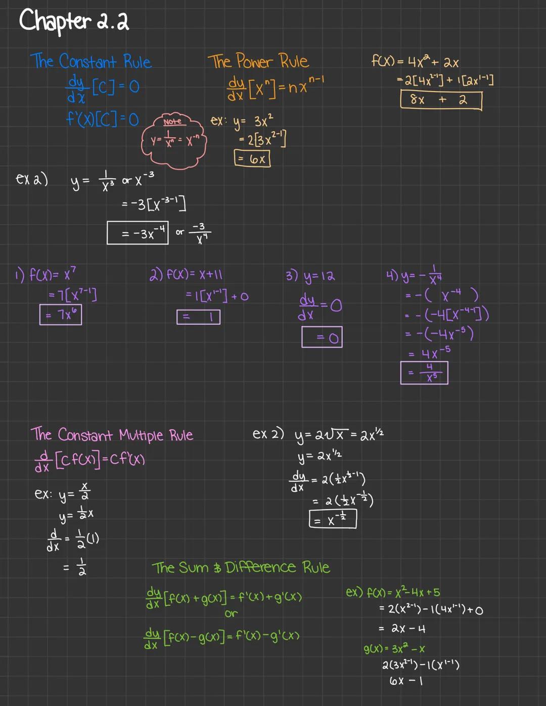5) f(x)=$\sqrt{x}$+4 $\rightarrow$ (x+4)$^{1/2}$$\rightarrow$ $^{1/2}$(x+4)$^{-1/2}$$\rightarrow$ $^{1/2}$$\frac{1}{2\sqrt{x}}$+4
Lesson 2.