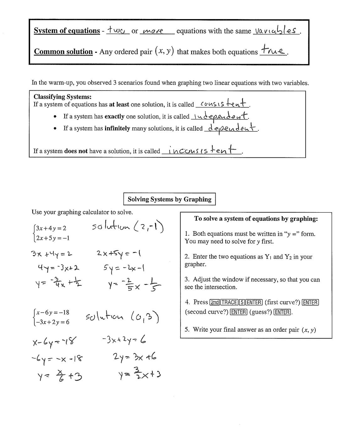 # 1.4 SOLVING SYSTEMS - GRAPHING AND SUBSTITUTION
WARM-UP-Graph each pair of lines in the same coordinate plane.
$
\begin{cases}
y=x-3 \\