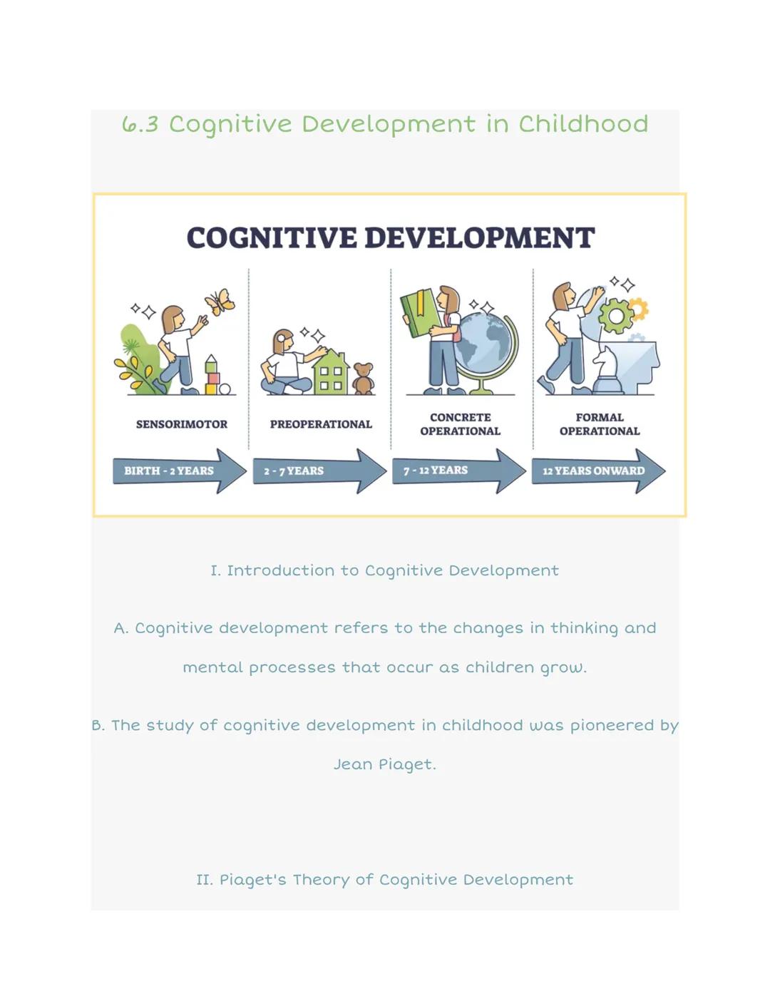 Understanding Childhood Cognitive Development 6.3