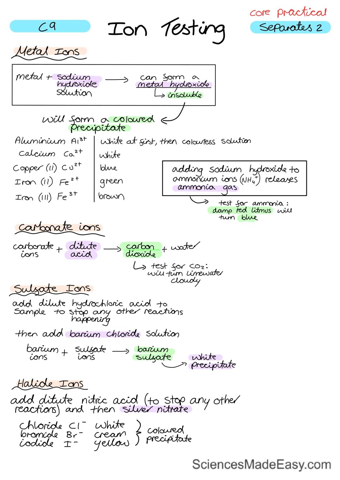 Ca
Ion Testing
Separates 2
Flame Testing
$
\rightarrow cations$
metal ions produce
coloured slames
when heated
Li+
Na+
k+
Ca²+
CU2+
red