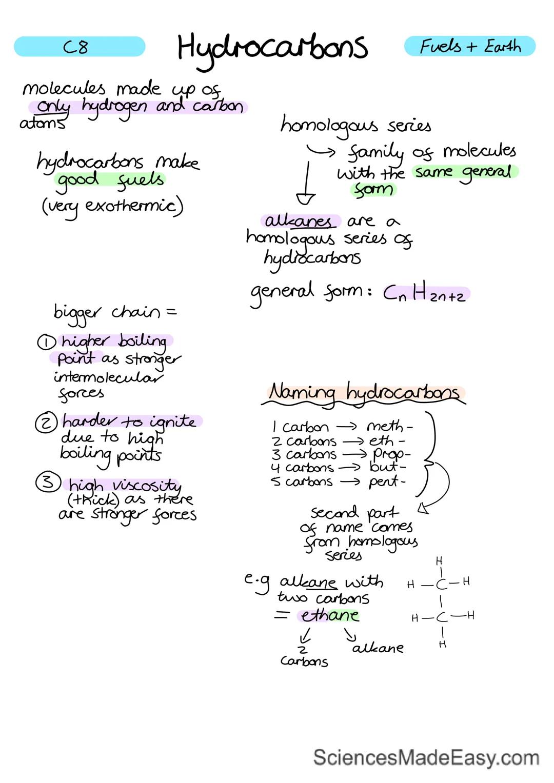 Ca
Ion Testing
Separates 2
Flame Testing
$
\rightarrow cations$
metal ions produce
coloured slames
when heated
Li+
Na+
k+
Ca²+
CU2+
red