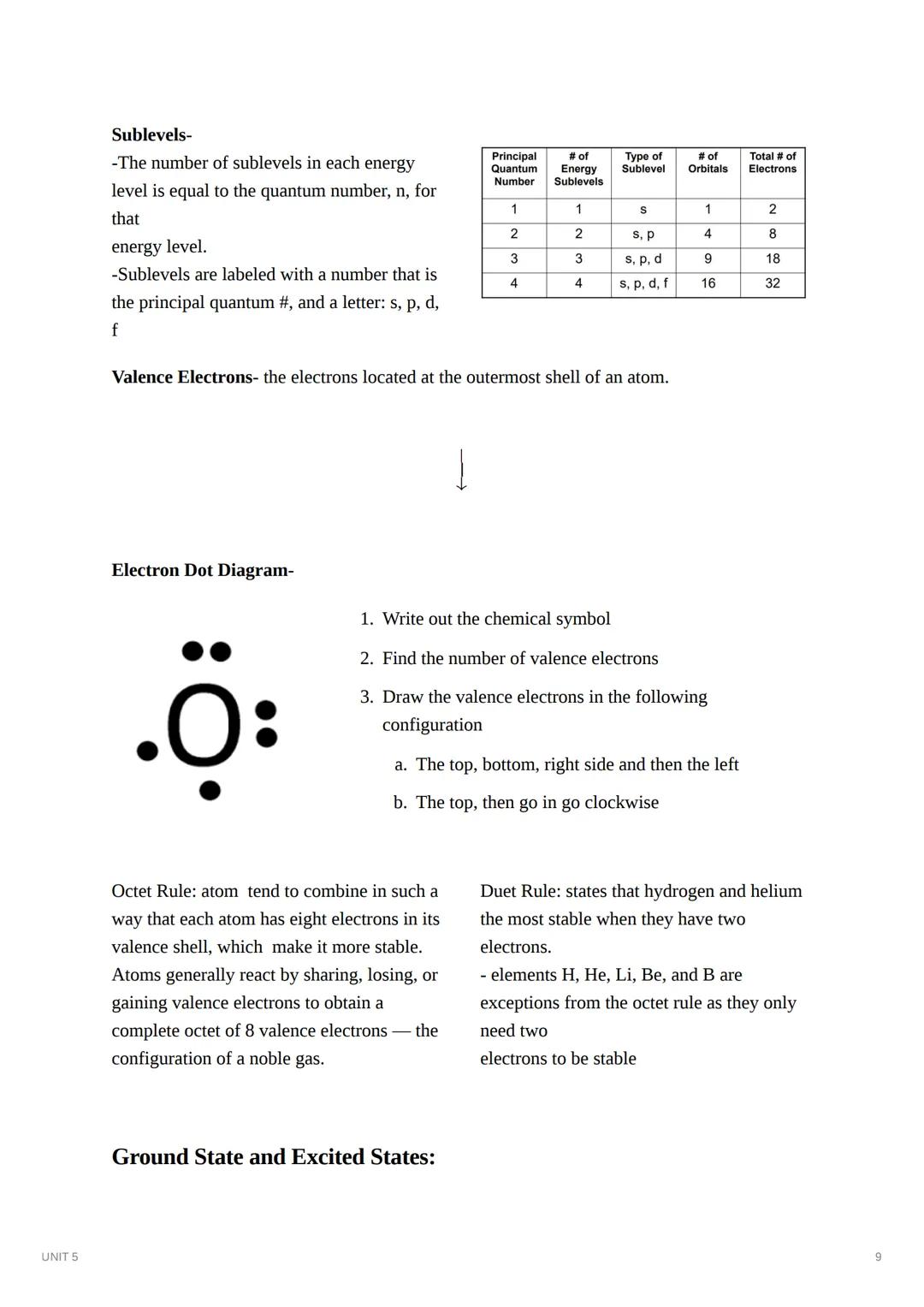 UNIT 5
I
UNIT 5
7 Course Directory
O Select
Text
Chemistry.
TYPE 1
The periodic Table and Atomic Structure.
Table of contents
Development of