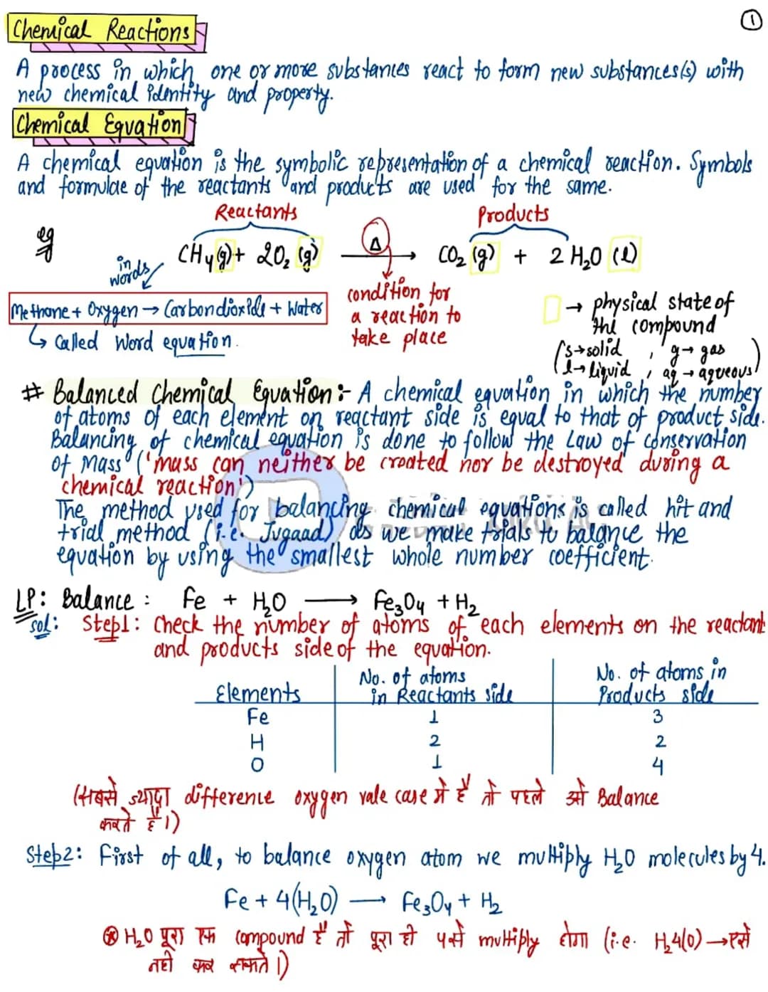 # Chemical
## Reactions
### and
## Equations
BEST
NOTES
+
PYQs Chemical Equation
-Balancing Chemical Equation
characteristics of chemical R