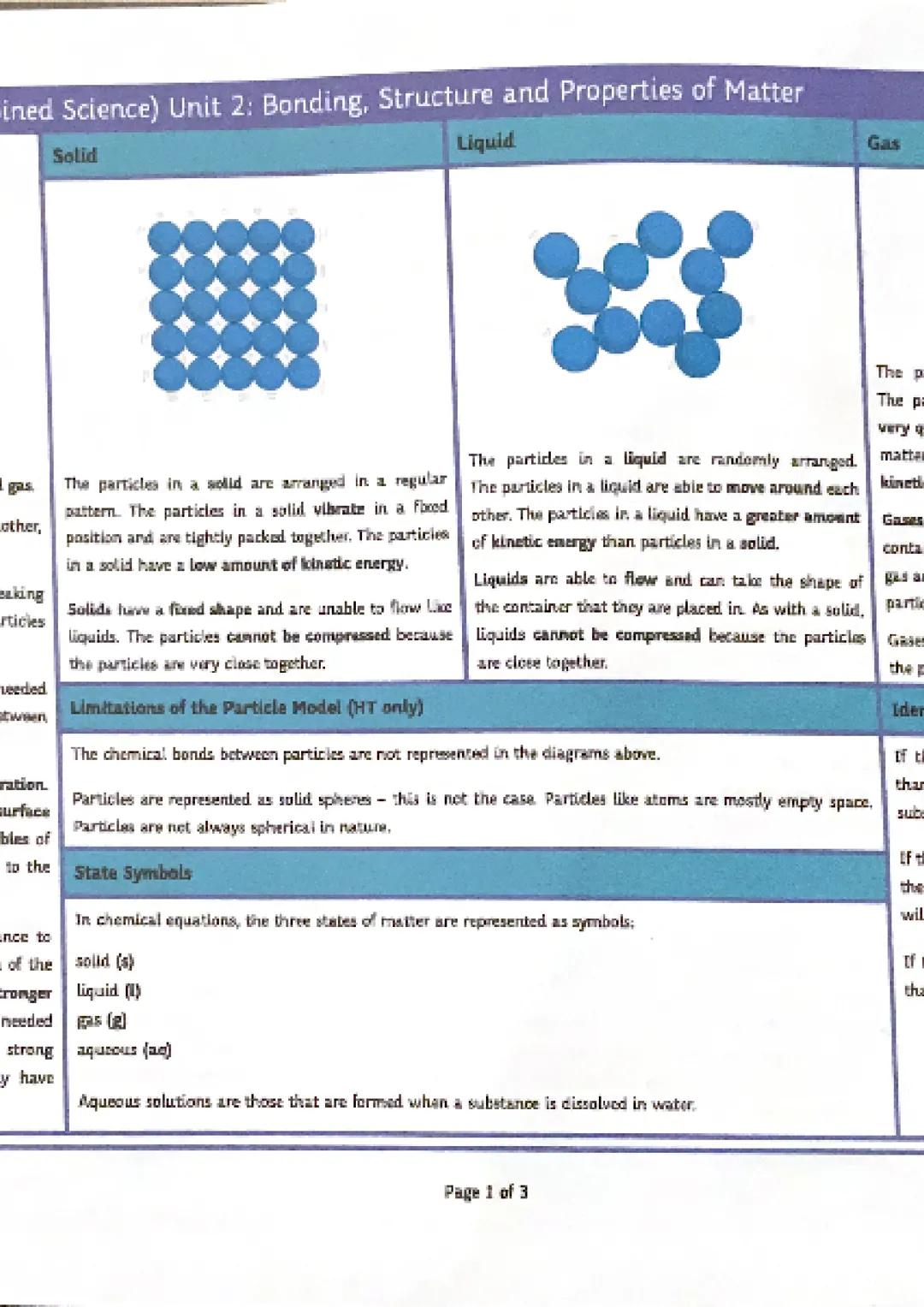 # ined Science) Unit 2: Bonding, Structure and Properties of Matter
Solid
Liquid
Gas
gas.
other,
The particles in a solid are arrang