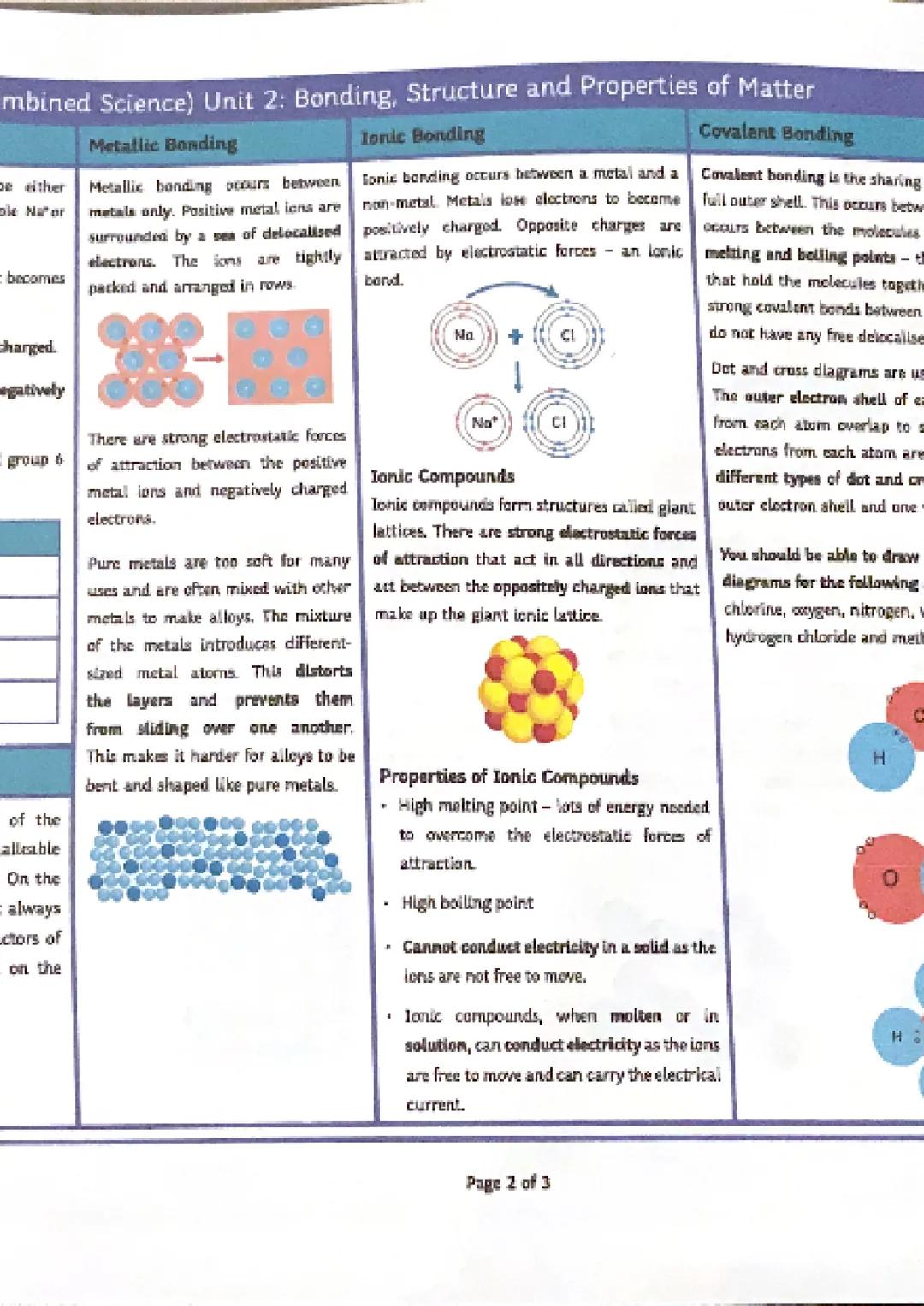 # ined Science) Unit 2: Bonding, Structure and Properties of Matter
Solid
Liquid
Gas
gas.
other,
The particles in a solid are arrang
