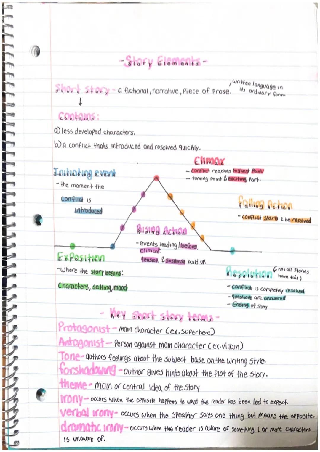 Discover Cool Story Elements and Characters in Short Stories!