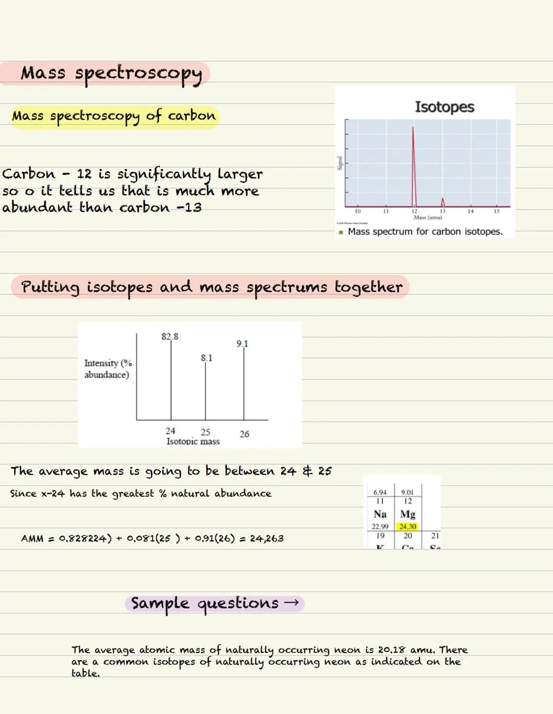 Ap chemistry unit 1: structure& properties
Big idea 1- Scale, proportion, & quantity
Big idea 2- Structure & properties
Unit 1,1 moles and