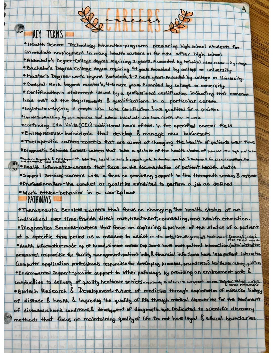 1
SV
er
at
OOL
good
4
KEY TERMS
Health Science Technology Education programs preparing high school students for
immediate employment in many