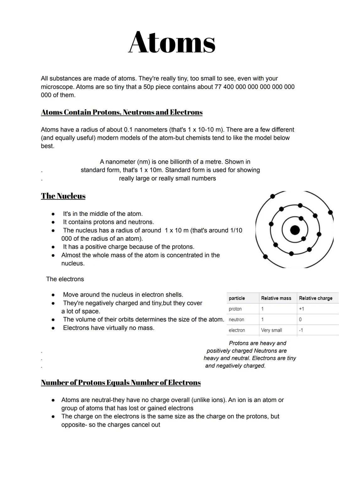 The History of The Atom
You might have thought you were done with the atom after page 12. Unfortunately amigo,
you don't get away that easil