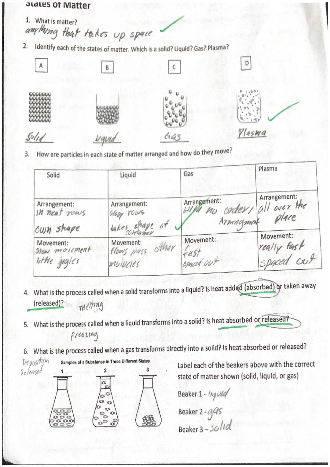 # States of Matter
1. What is matter?
anything that takes up space
2. Identify each of the states of matter. Which is a solid? Liquid? Gas