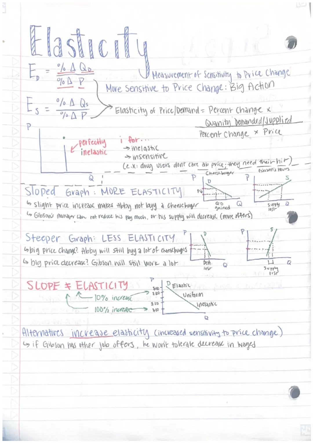 3
Elasticity Wagne
2
E = % AQโ
%D P
Es = % A Qโ
% AP
P
&
Measurement of Sensitivity to Price Change
More Sensitive to Price Change: Big Acti