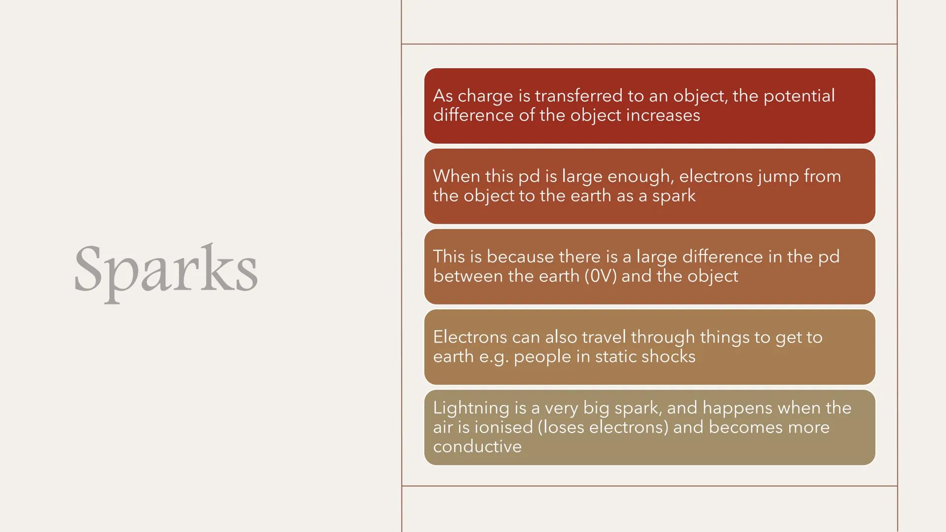 Static Electricity
and
Electric Fields Two insulating materials (which have charges that
aren't free to move) are rubbed together causing
ch