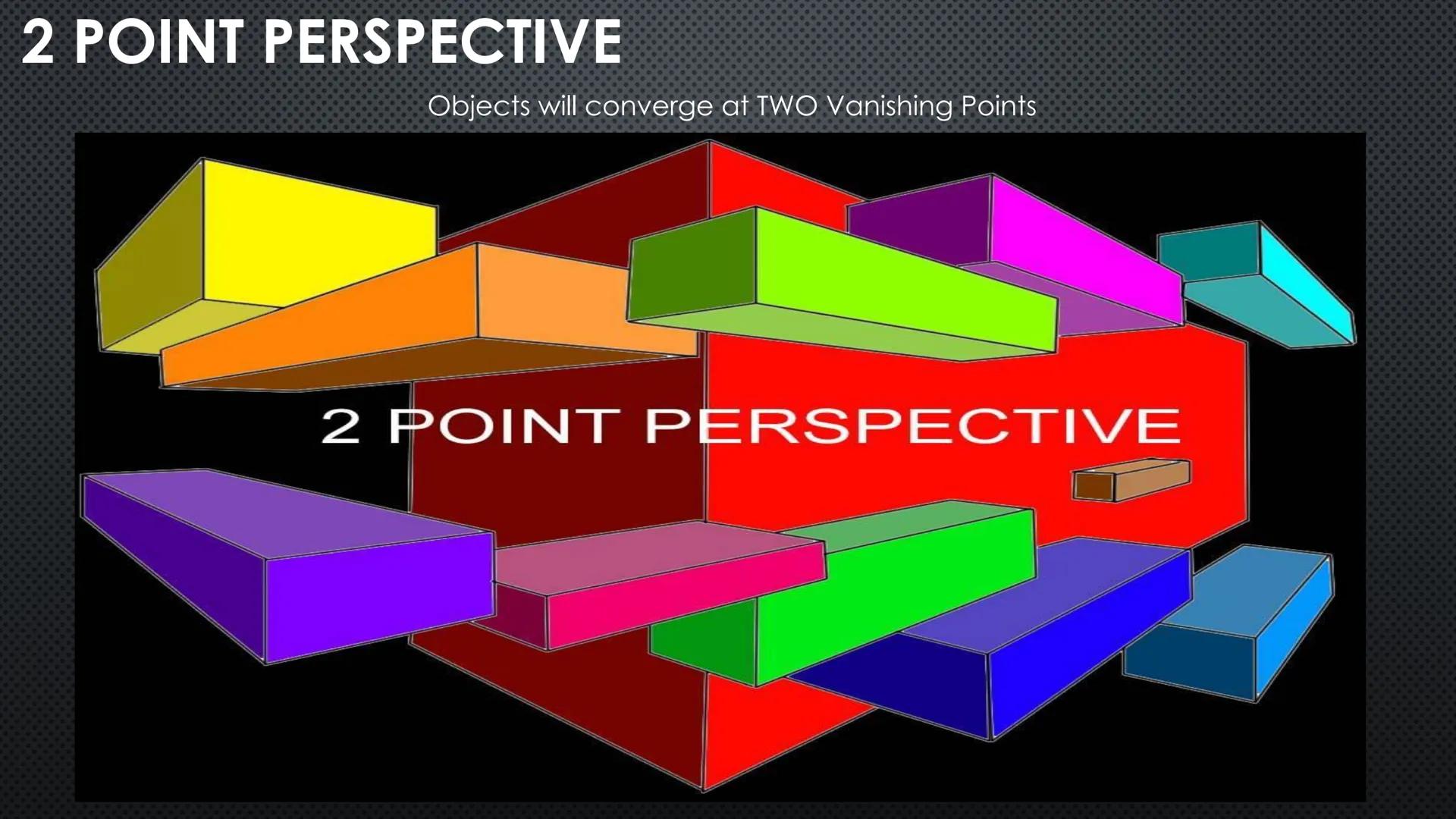 SPACE
Size Variation/Positioning
Smaller in distance Lower Close up
Larger up close Higher = Farther away
1 Point Perspective
1 Vanishing Po