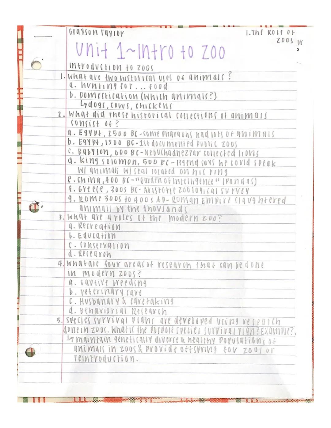 Zoology Unit 1