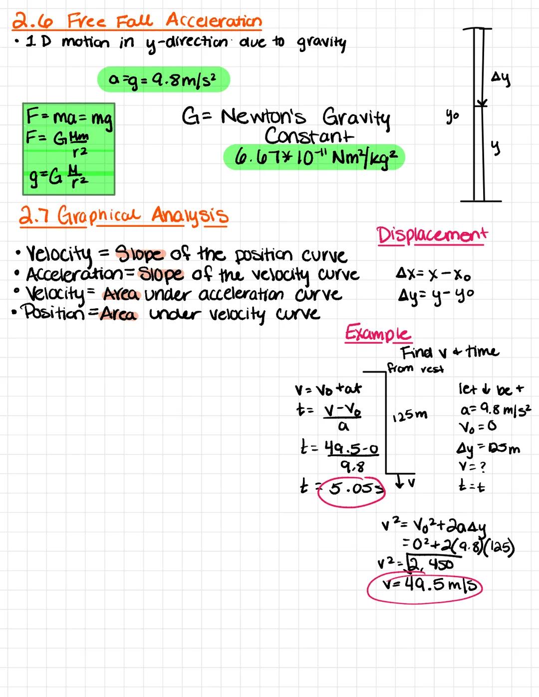 * Have recitation is ready by Wednesday 8/25/23
Chapter 2: Kinematics in 1D
V= Vo + at
4x=(Y+Vo)+
4x = Vot zat²
v²= Vo²+200x
Displacement
•