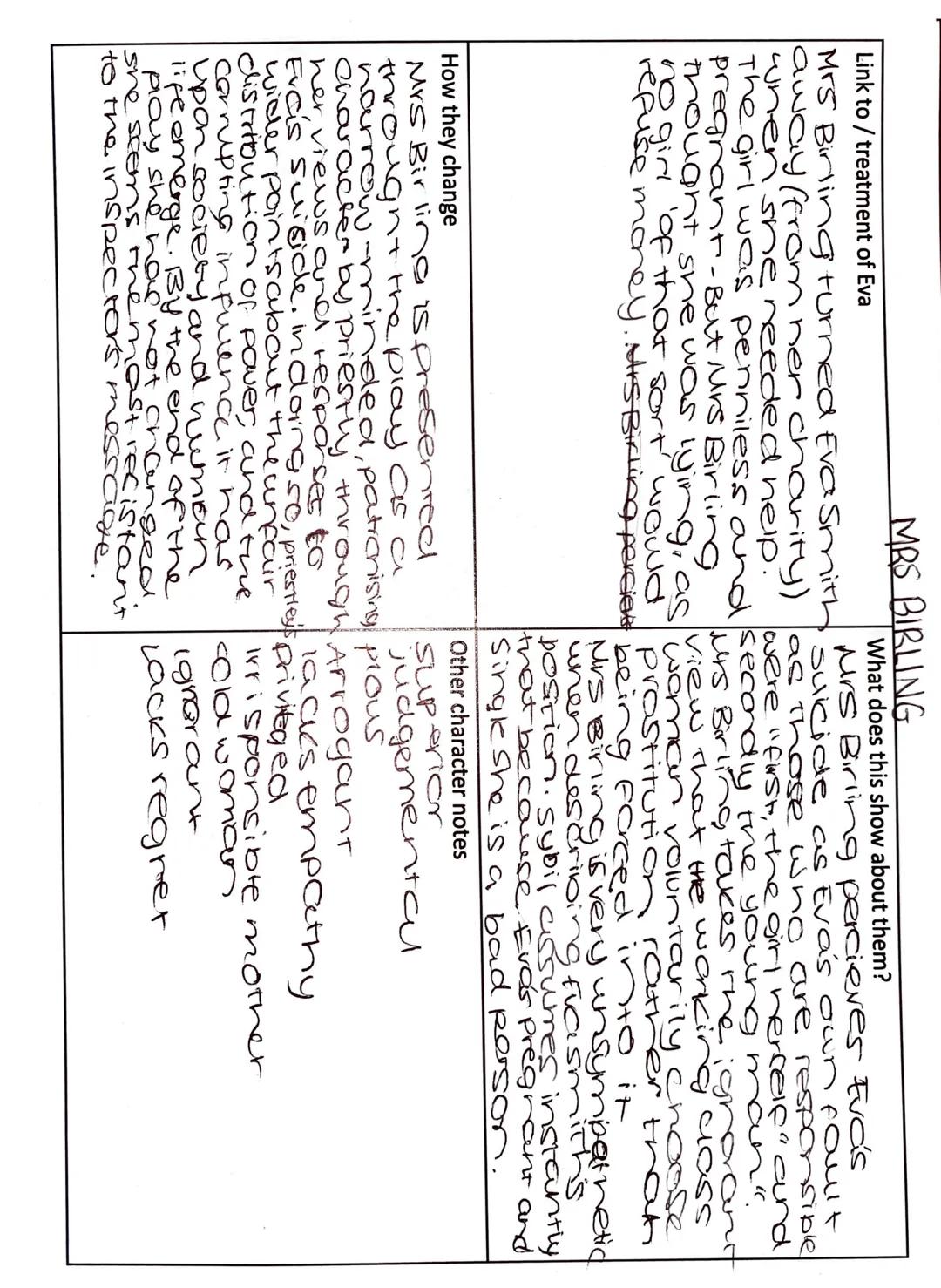 An Inspector Calls: Mrs Birling Quotes, Actions, and Character Analysis