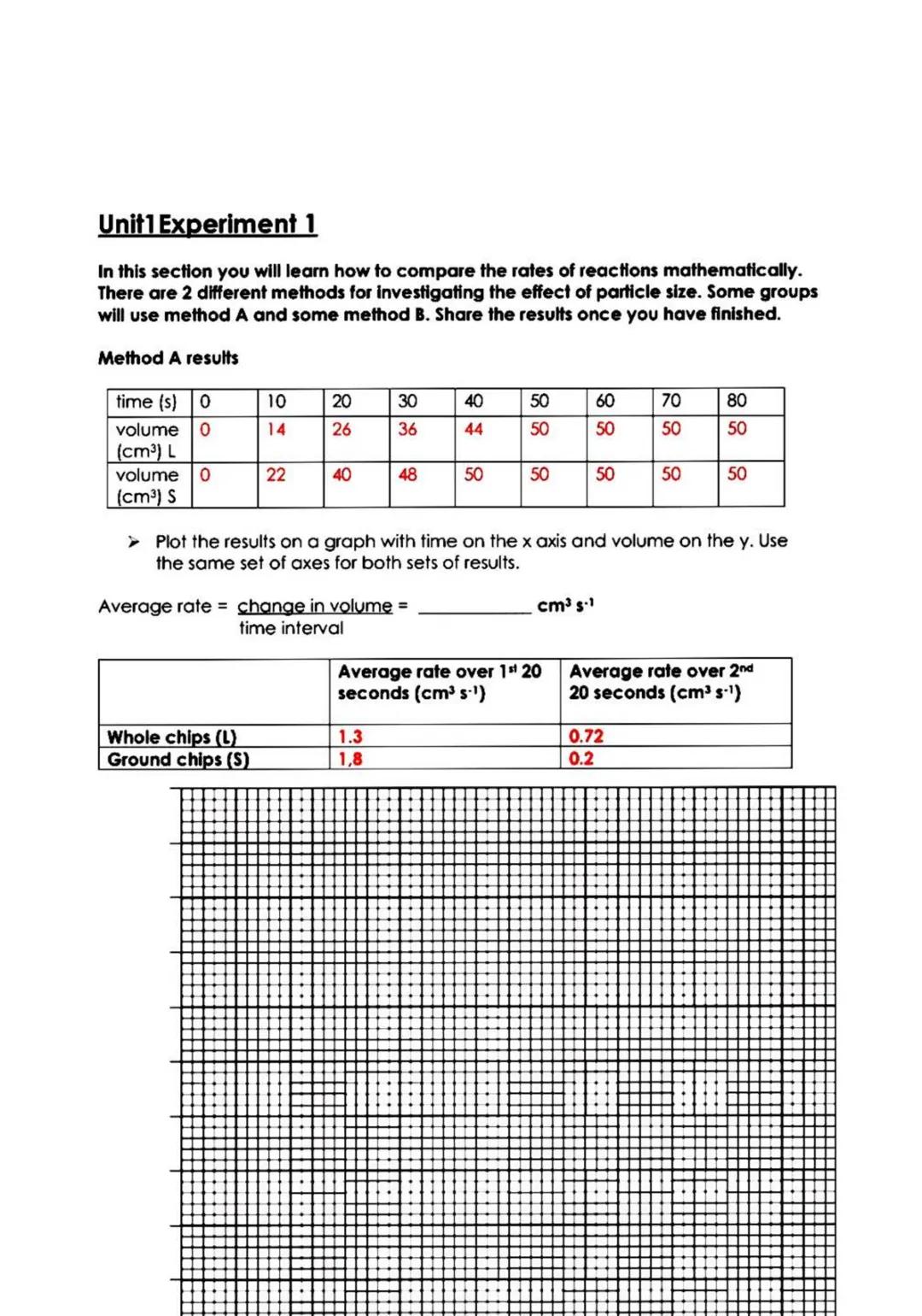 # Subtopic A: Controlling the Rate
CONTROL OF REACTION RATES
In your earlier studies you learned that 4 factors affect the rate of a react