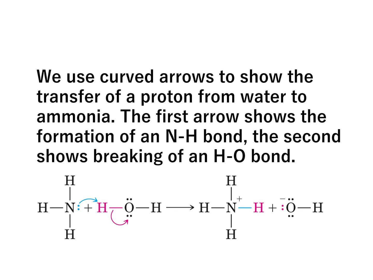 Acid-Base
Equilibria PRE-TEST
1. The products of neutralization are
always water and salts.
2. An acid is a proton donor.
3. Strong bases di
