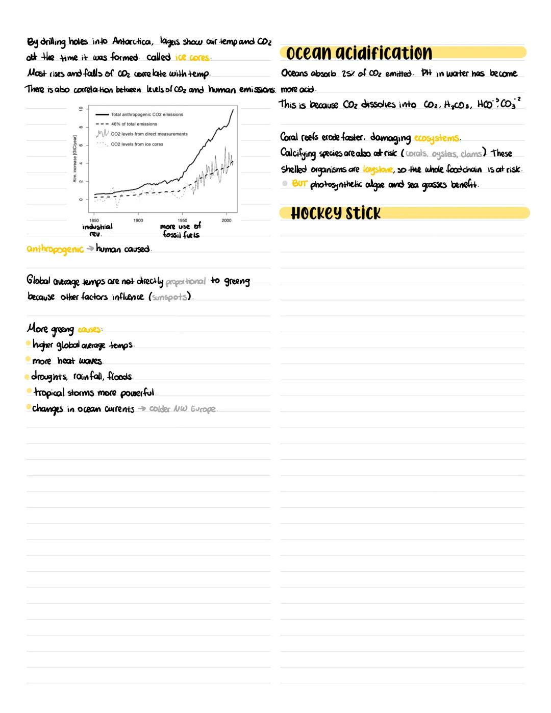 Climate change
1. how can there be global warming if there's a snowstorm?
Climate change throws natural systems of balance. Previously
uncom